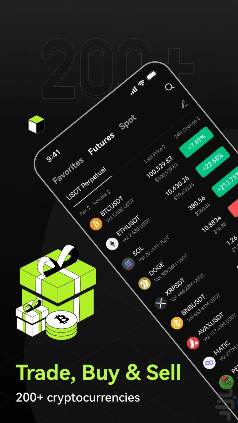 Bitunix 3
