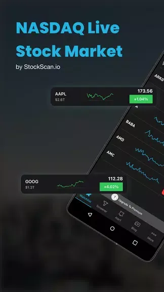 NASDAQ Live Stock Market 1