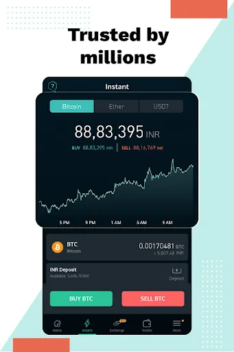 Unocoin: Bitcoin & 85+ Cryptos 2