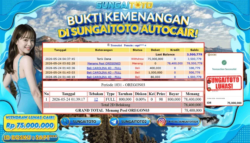 SUNGAITOTO 3