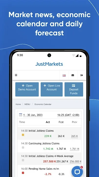JustMarkets Copytrading 3