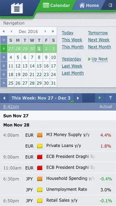 Forex Factory 5
