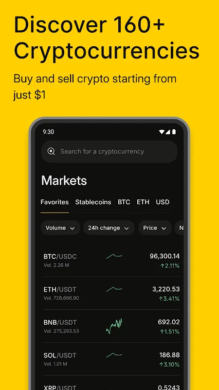 Binance.US 6