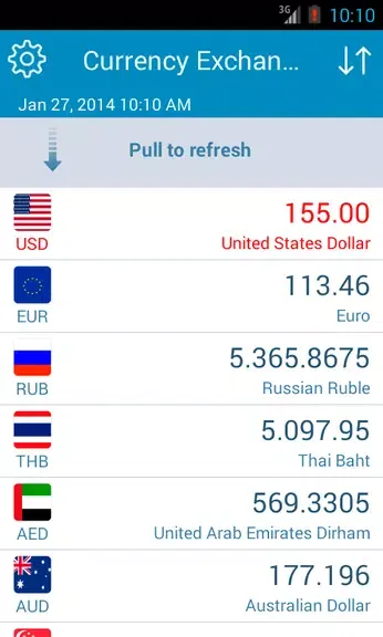 Currency & Crypto Converter 4