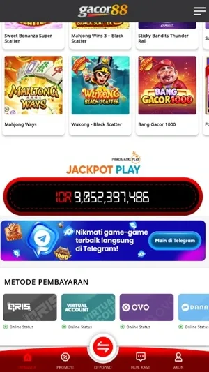 Gacor88 2