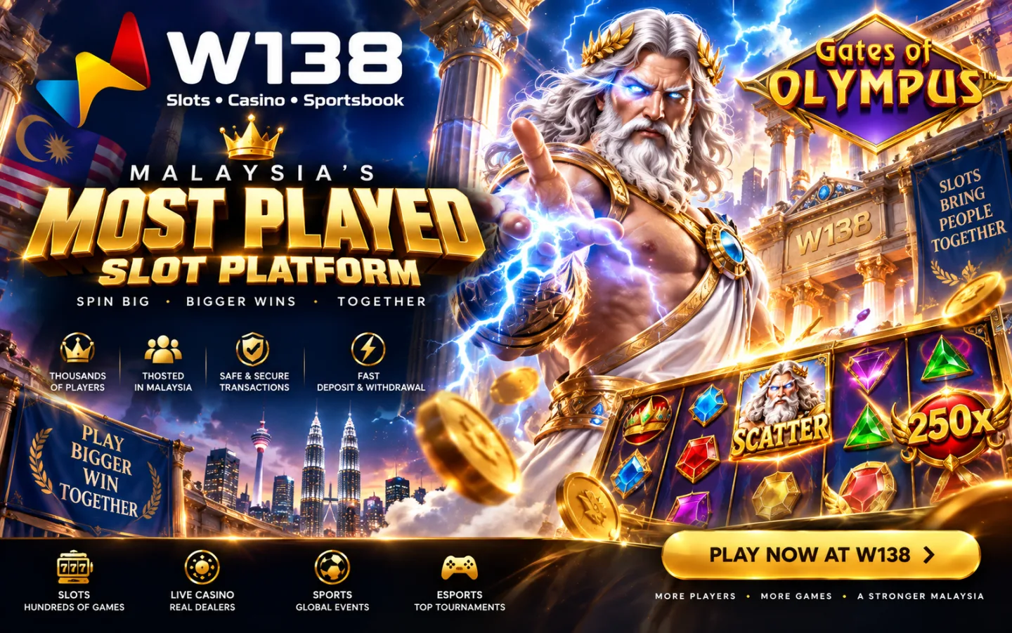 W138 3