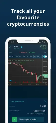 Hodl hodl 5