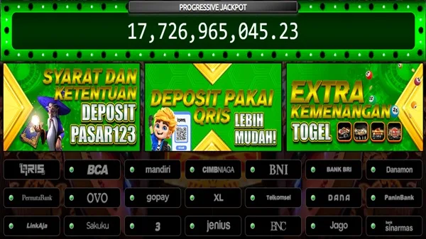 Pasar123 3