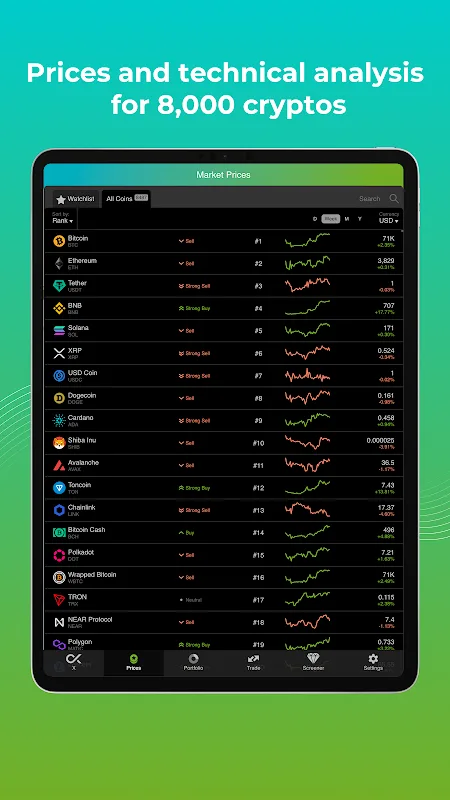 Good Crypto: trading terminal 3
