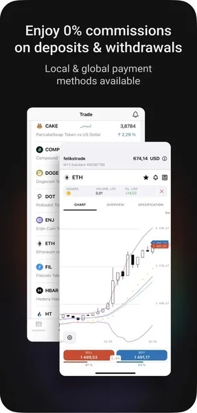 Exness Trade 4