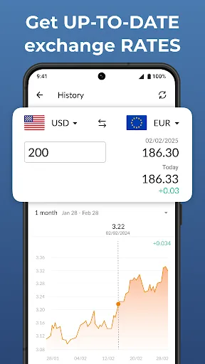 Currency Converter Plus 3