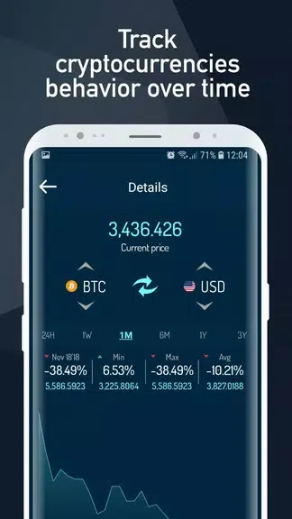 Cryptocurrency Rate Converter 4