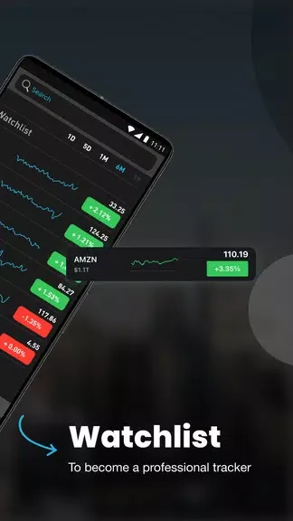 NASDAQ Live Stock Market 2