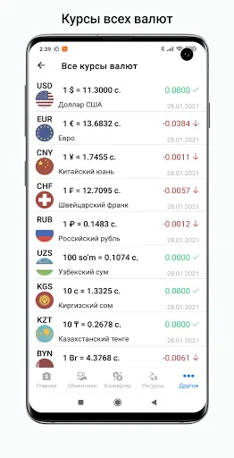 Tajikistan exchange rates 1