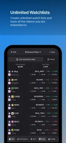 DEX Screener 4