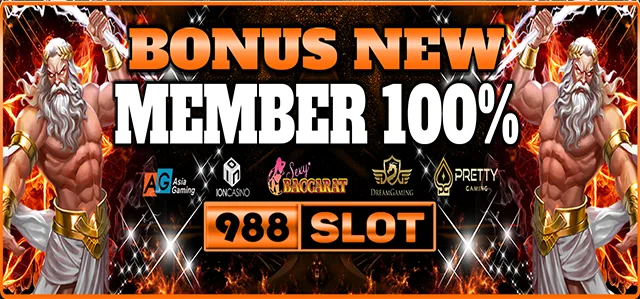 988Slot 1