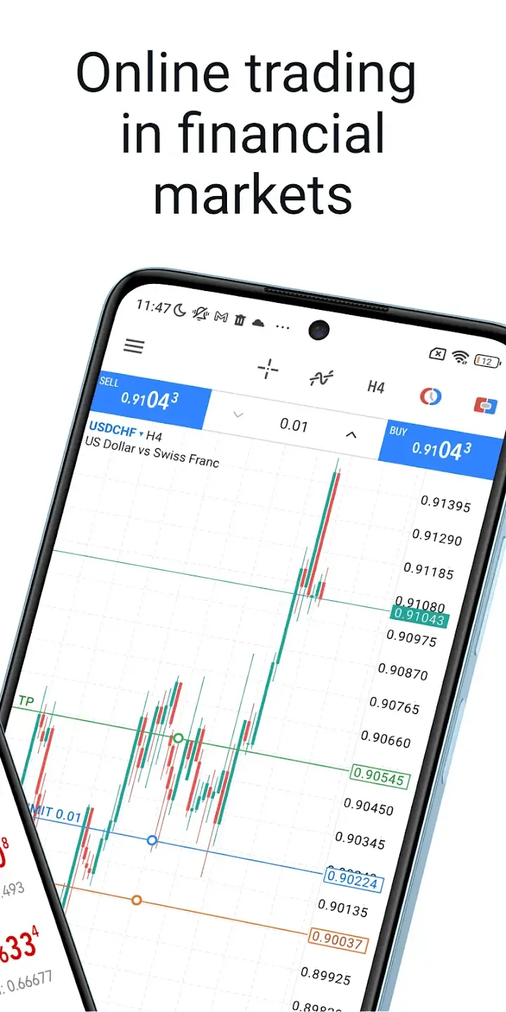 MetaTrader 5 4