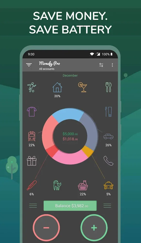 Monefy Pro 3