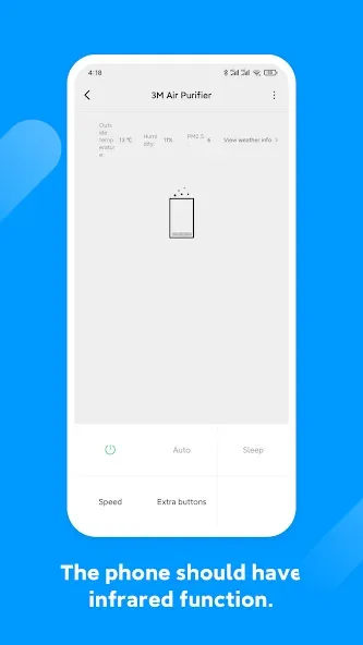 Mi Remote 4