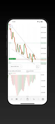 Deriv cTrader APK 2