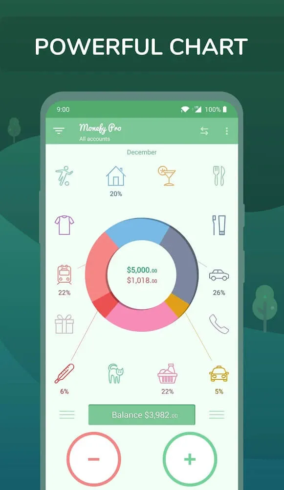 Monefy Pro 1
