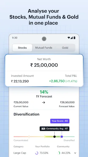 Tickertape: MF, Stock Screener 2
