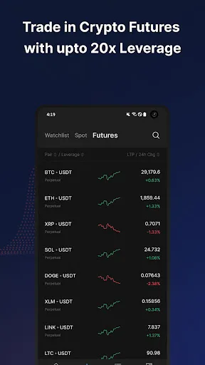 CoinDCX Pro:Trade BTC & Crypto 1