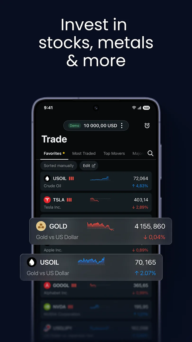 Exness Trade 3