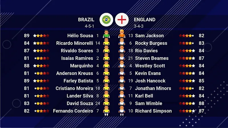 World Soccer Champs 5