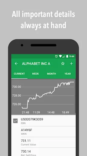 BestBrokers: Stock Simulator 1