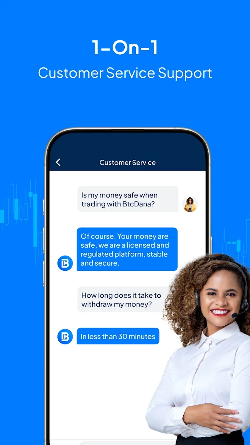 BtcDana - Investing & Income 5