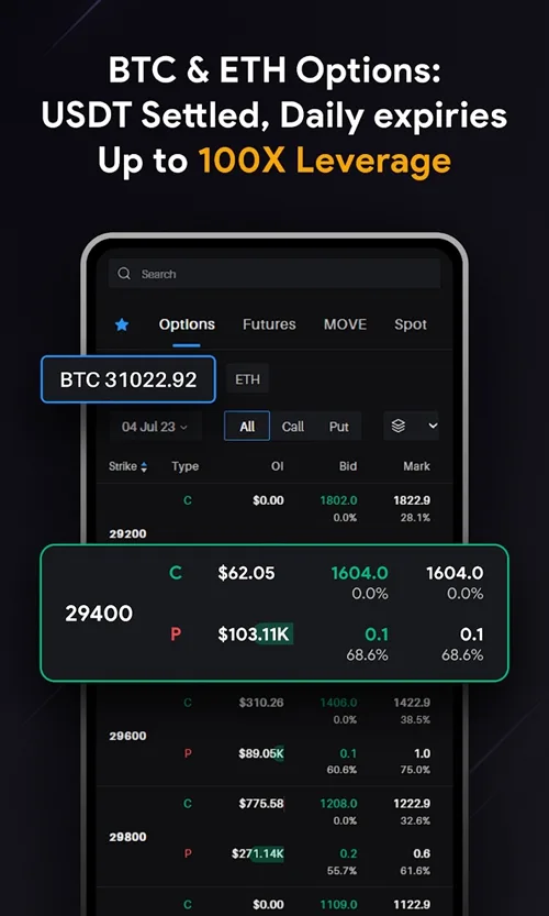 Delta Exchange: Crypto Options 4