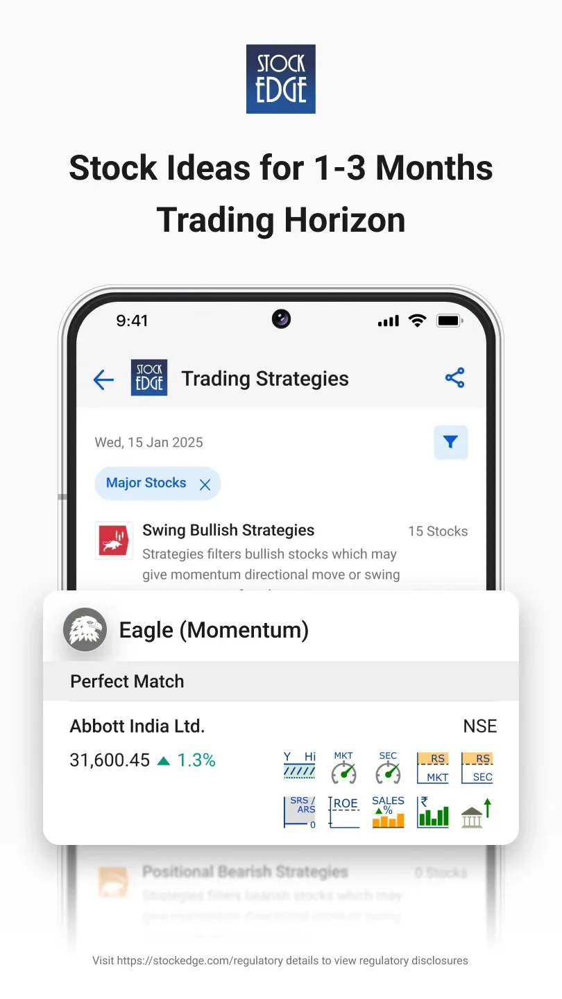 StockEdge 4