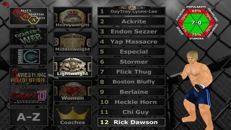 Weekend Warriors MMA 3
