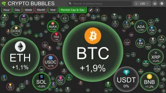 Crypto Bubbles 1