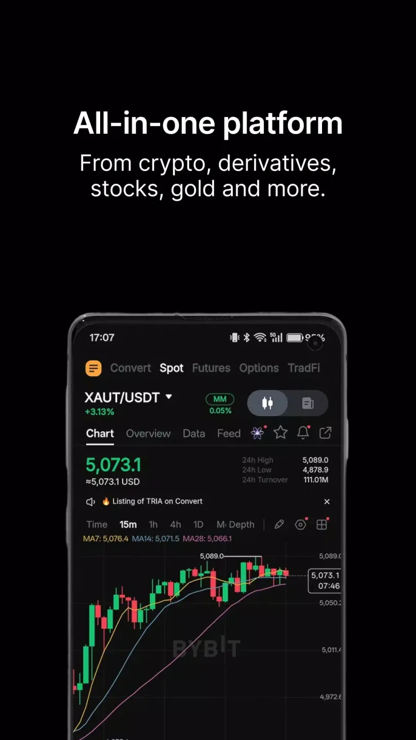 Bybit 1