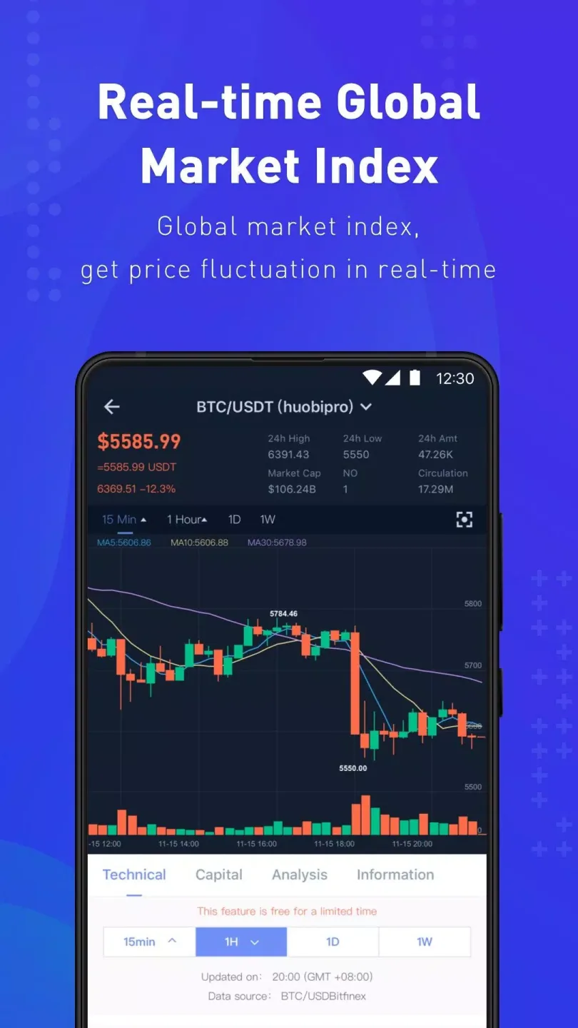 Coinness - Real-time crypto market index and news 3