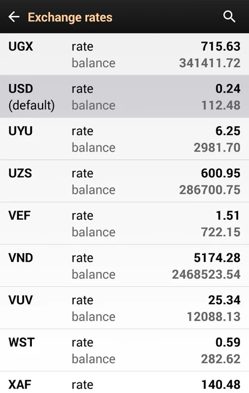 Bitcoin Wallet 4
