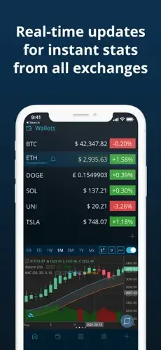 Hodl hodl 3