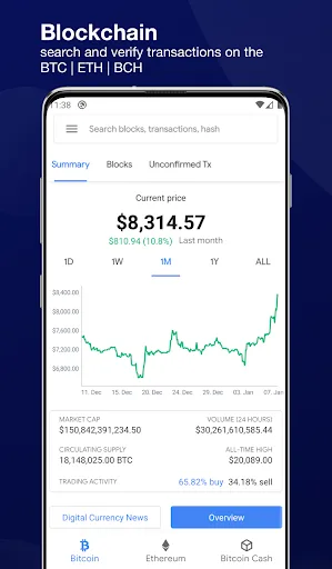 Blockchain Dashboard 3