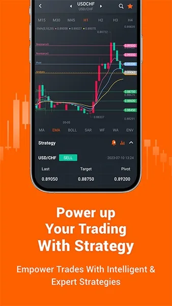 Pocket Forex 4