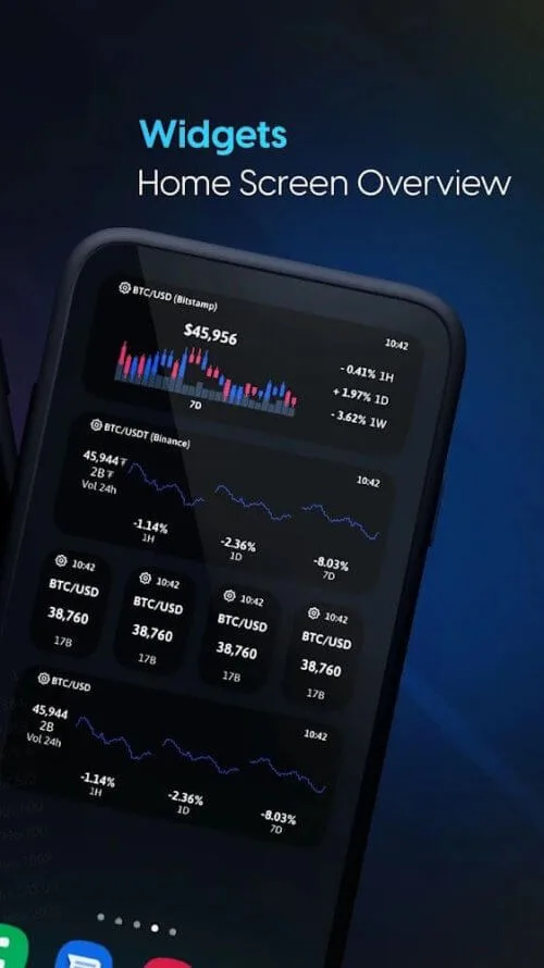 The Crypto App 4