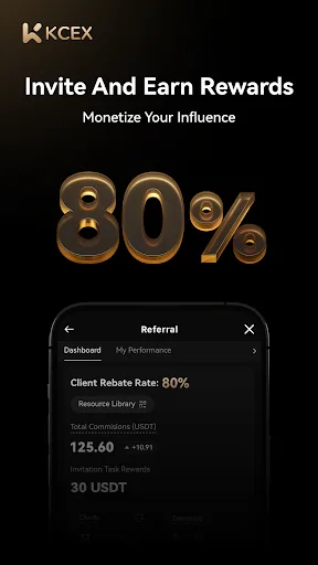 KCEX: Buy Bitcoin BTC & Crypto 1