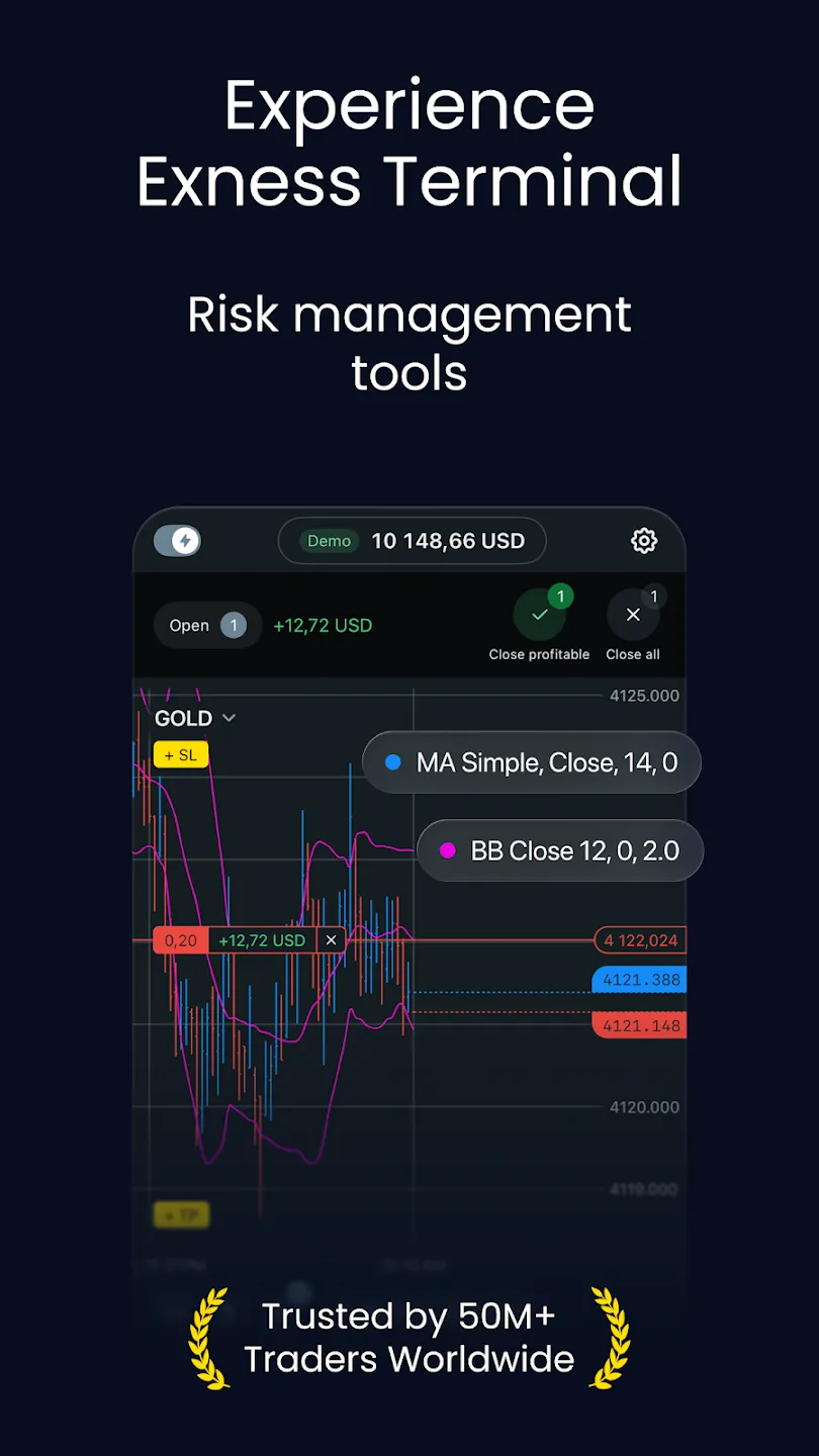 Exness Trade 2