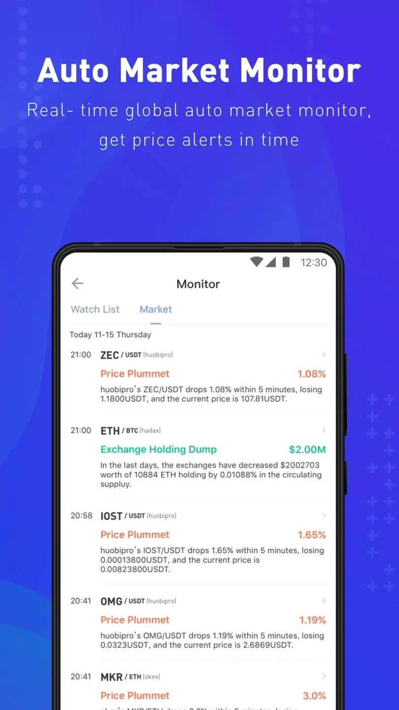 Coinness - Real-time crypto market index and news 1