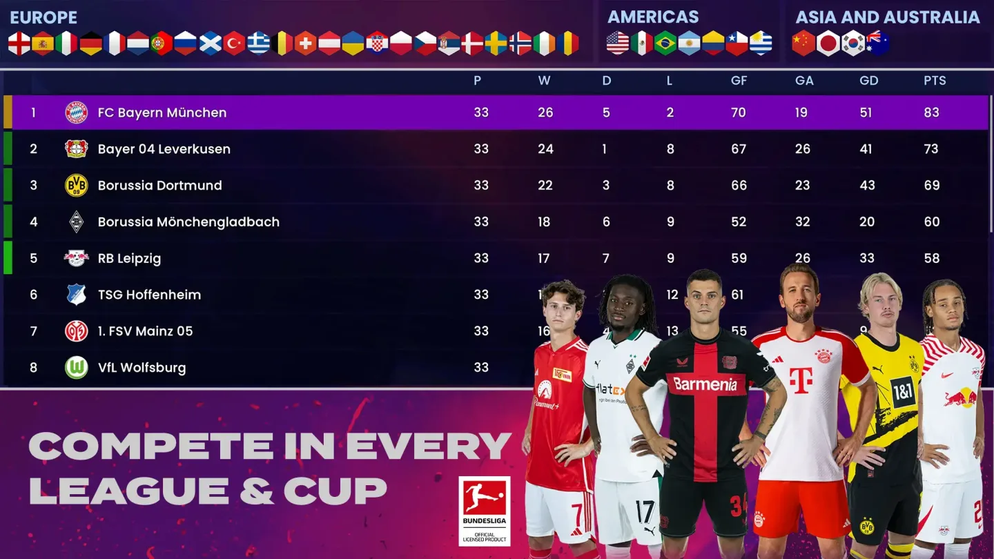 Soccer Manager 2024 3