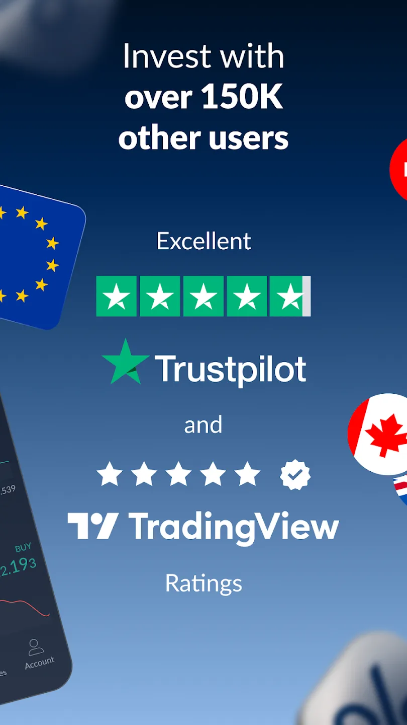 ActivTrades Online Trading 2