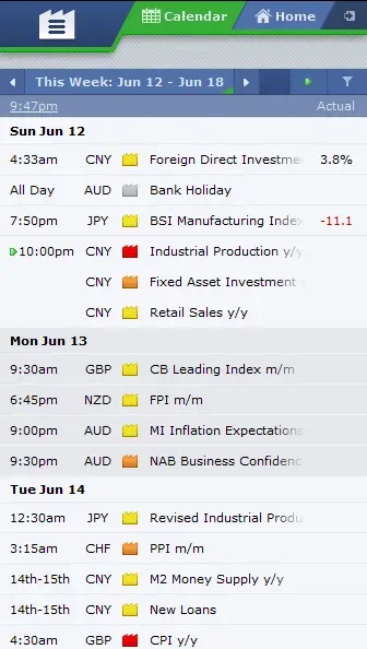 Forex Factory 6