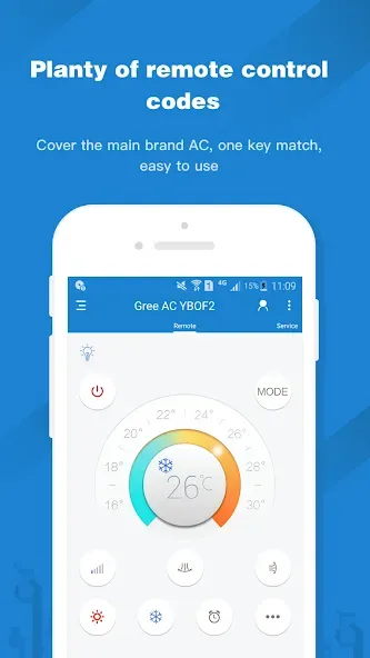 Universal TV Remote 1