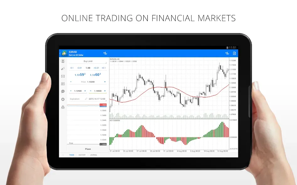 MetaTrader 4 2